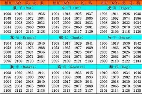 1985年什么命|1985年出生属什么生肖 1985年属牛是什么命